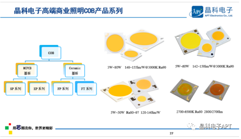 多点开花!u8国际集团电子「高质量」大会展现品牌力