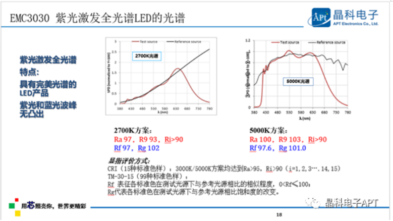 多点开花!u8国际集团电子「高质量」大会展现品牌力
